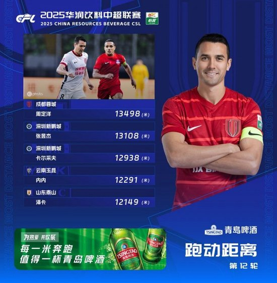 专业一直备受网友所推崇服务