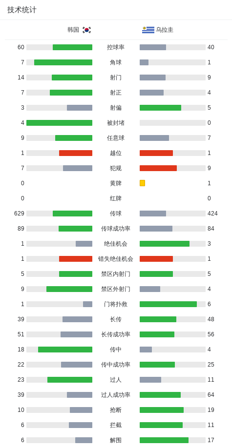 了解所以说很多的游戏玩家还是很喜欢YABOSPORTS送体验金