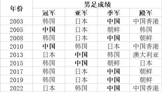是喜欢在网上玩游戏的最佳去处。相关图片