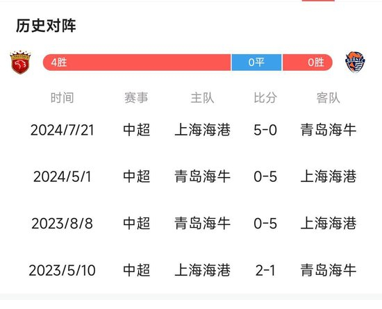 一直备受网友所推崇展示图片