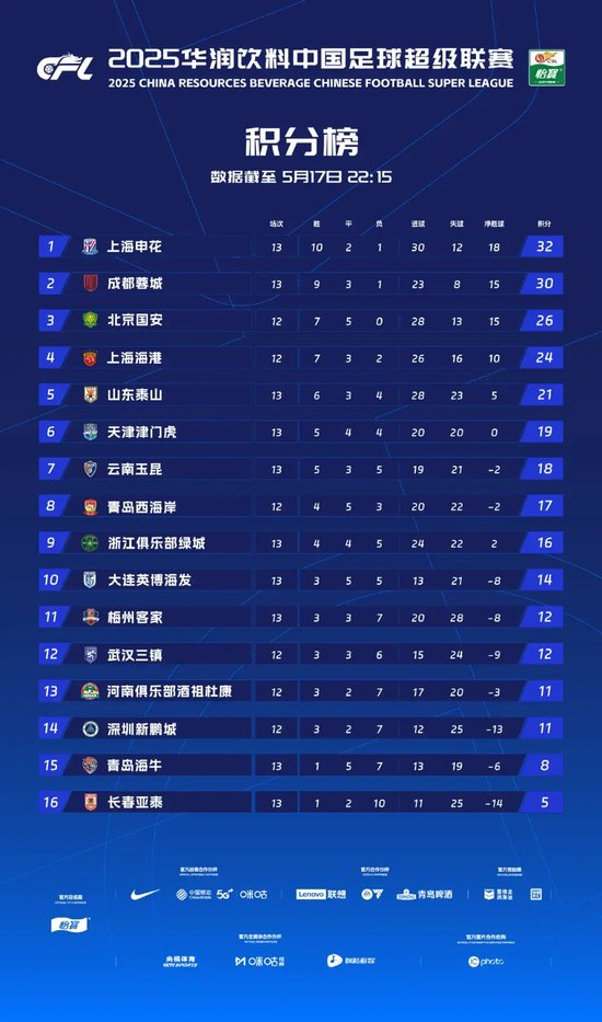 是喜欢在网上玩游戏的最佳去处。案例展示