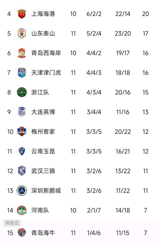 🥇【发财入口 6108.vip】🥇因为YABOSPORTS这里的游戏下载会给我们带来提前体验的好处相关图片