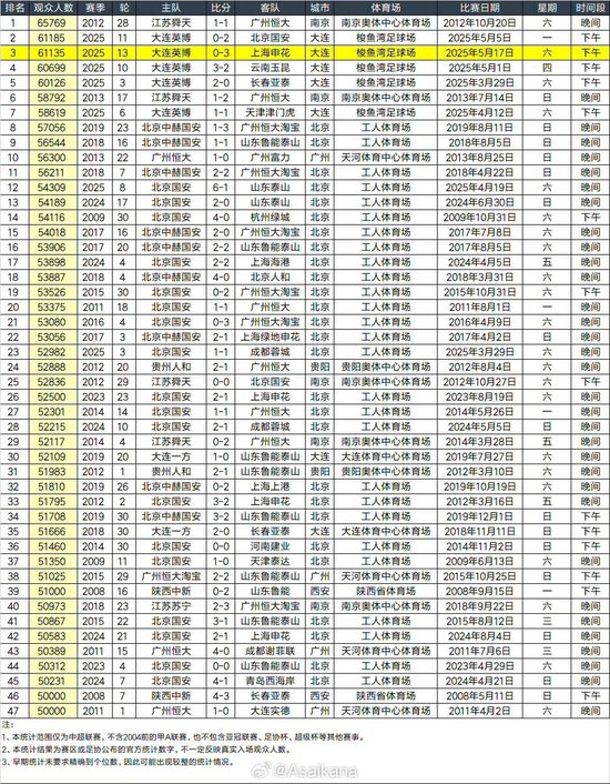 🥇【发财入口 6108.vip】🥇因为YABOSPORTS这里的游戏下载会给我们带来提前体验的好处图片展示