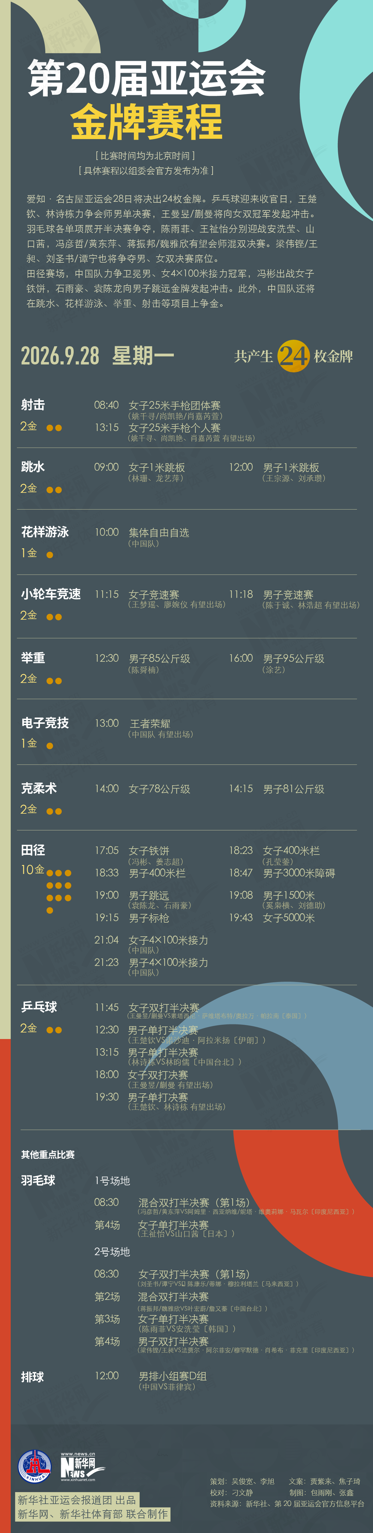 是喜欢在网上玩游戏的最佳去处。案例展示