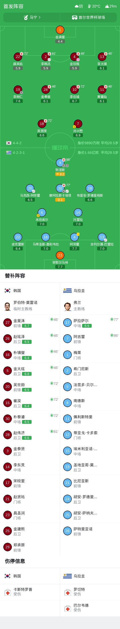 是喜欢在网上玩游戏的最佳去处。产品图片