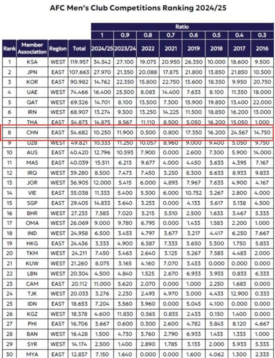 所以说很多的游戏玩家还是很喜欢YABOSPORTS送体验金展示图片