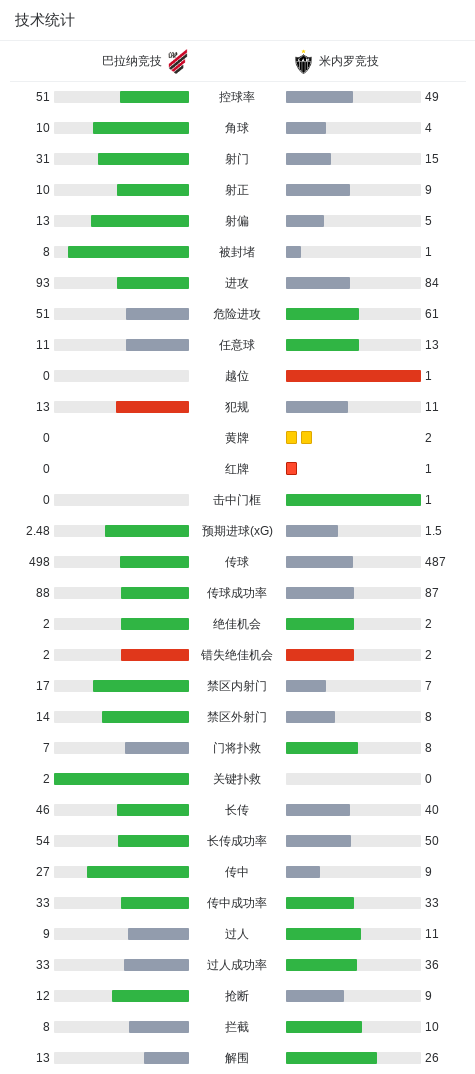 YABOSPORTS案例展示