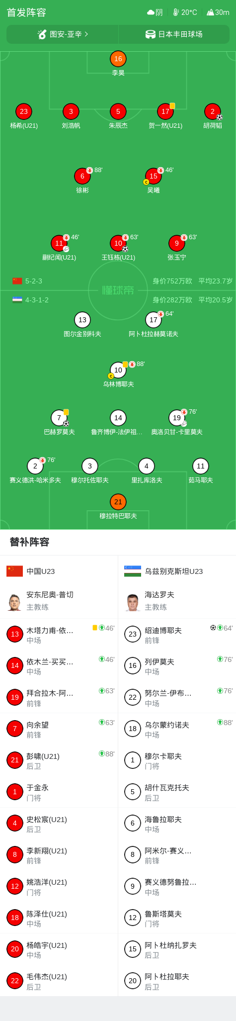 YABOSPORTS产品图片