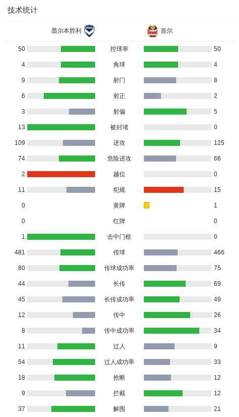 YABOSPORTS图片展示