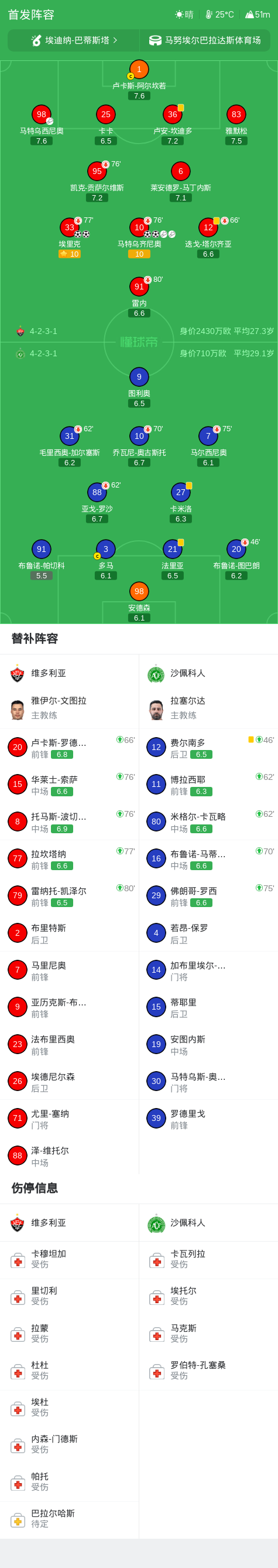 YABOSPORTS展示图片