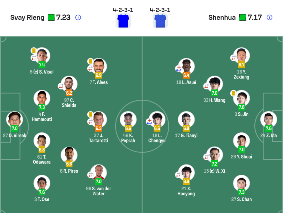YABOSPORTS案例展示
