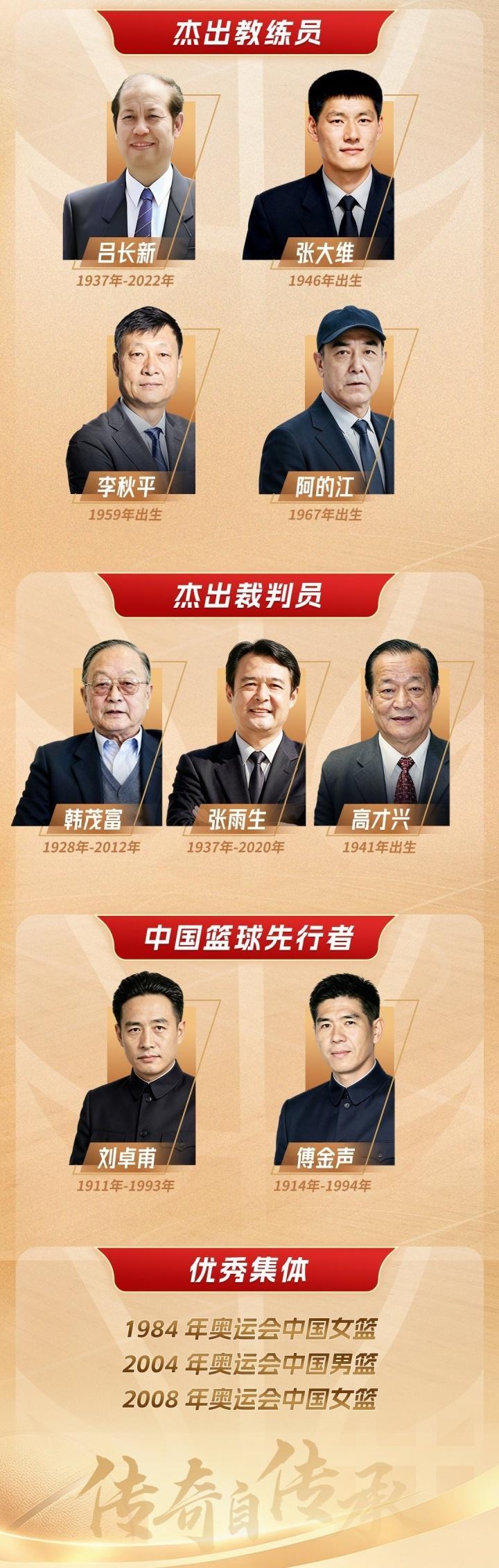 YABOSPORTS详情图