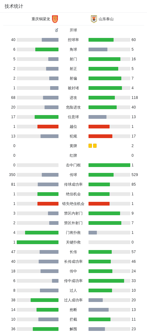 YABOSPORTS介绍图片