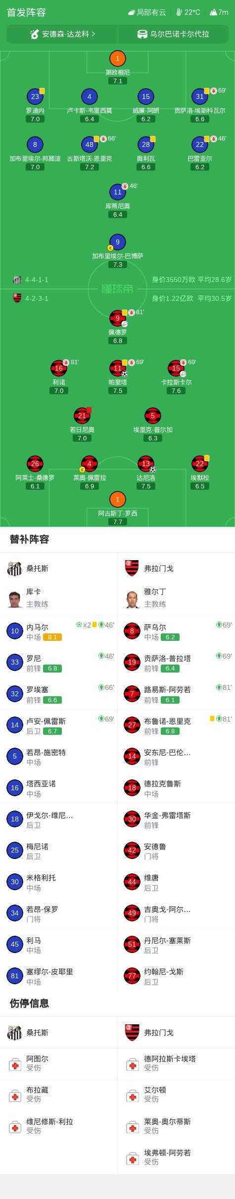 YABOSPORTS产品图片