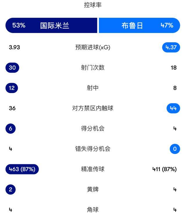 YABOSPORTS案例展示