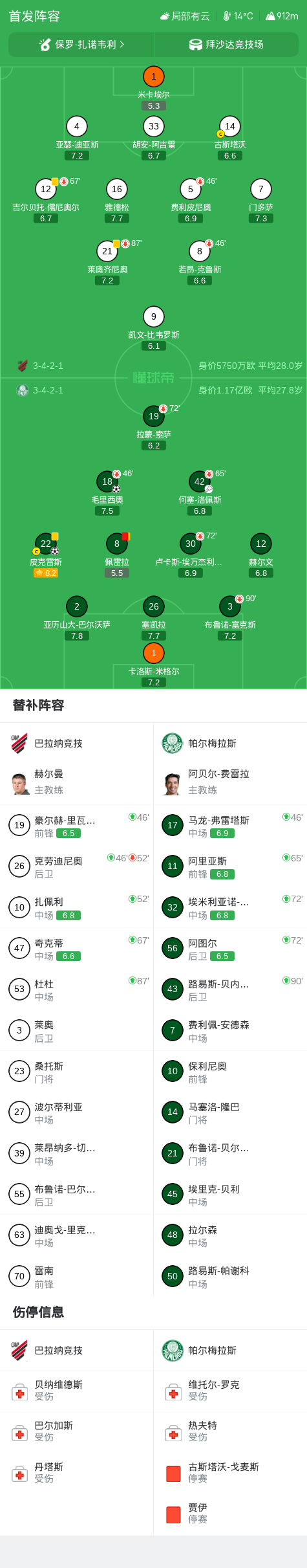 YABOSPORTS详情图