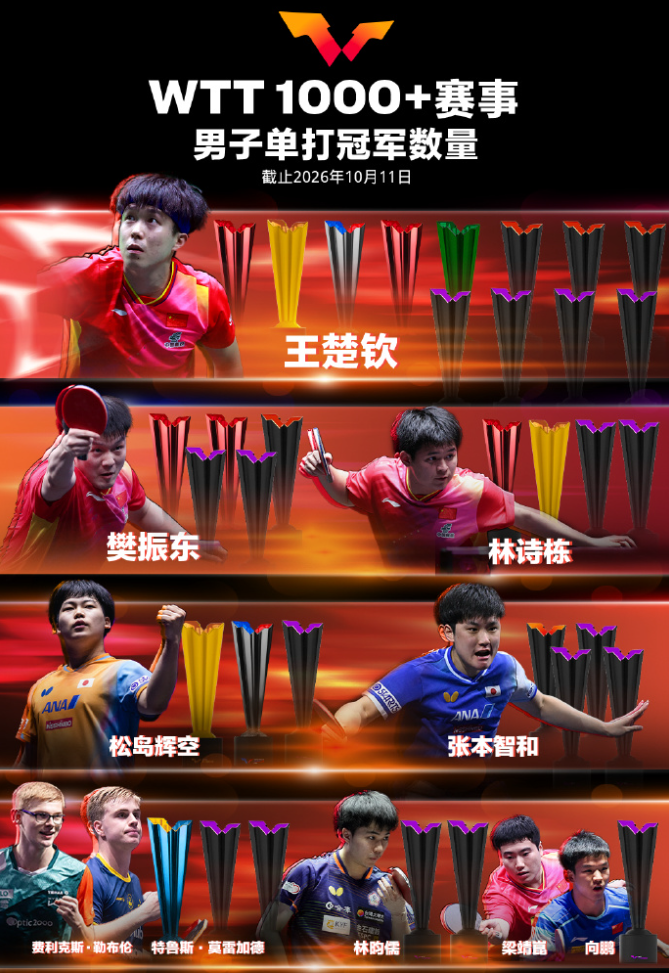 YABOSPORTS详情图