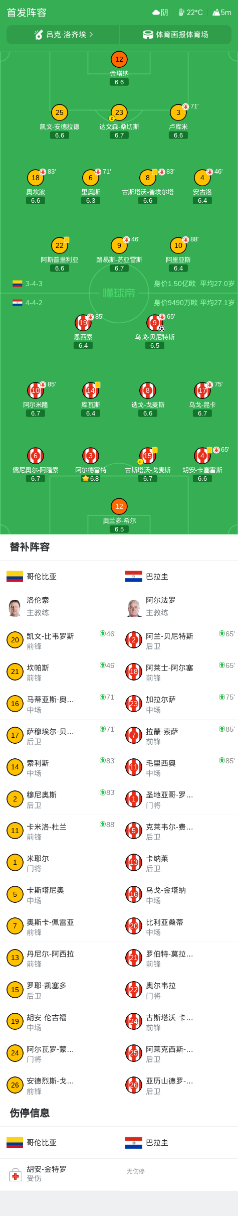 了解YABOSPORTS