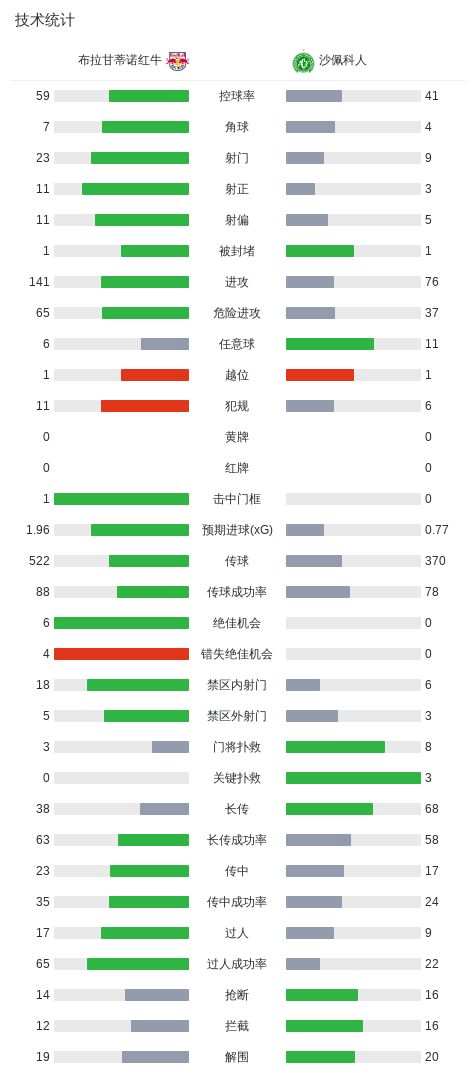 YABOSPORTS相关图片