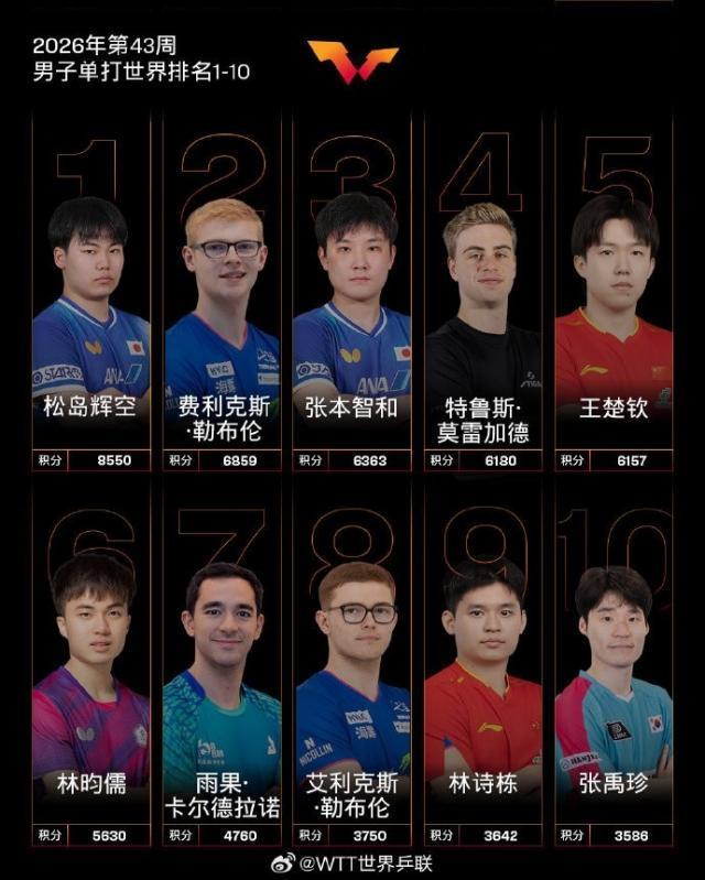 YABOSPORTS产品图片