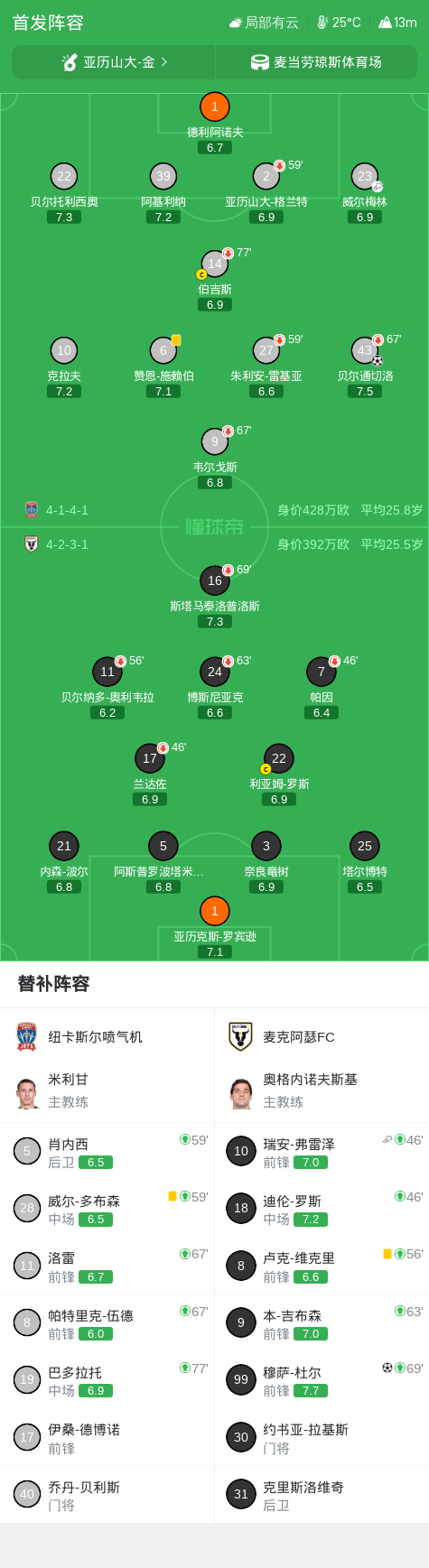 YABOSPORTS详情图