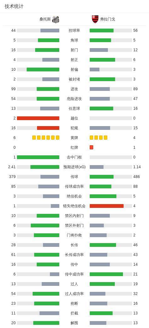 YABOSPORTS详情图