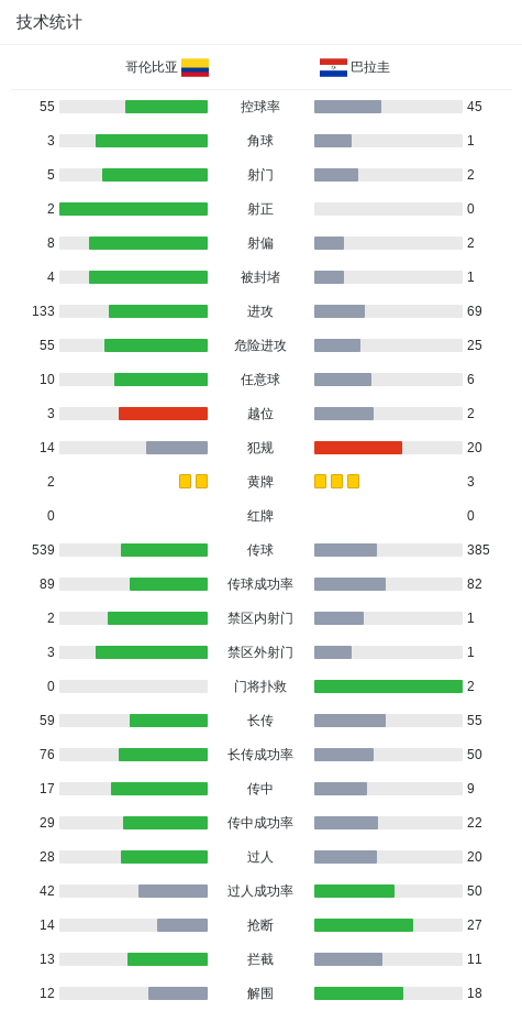 专业YABOSPORTS服务