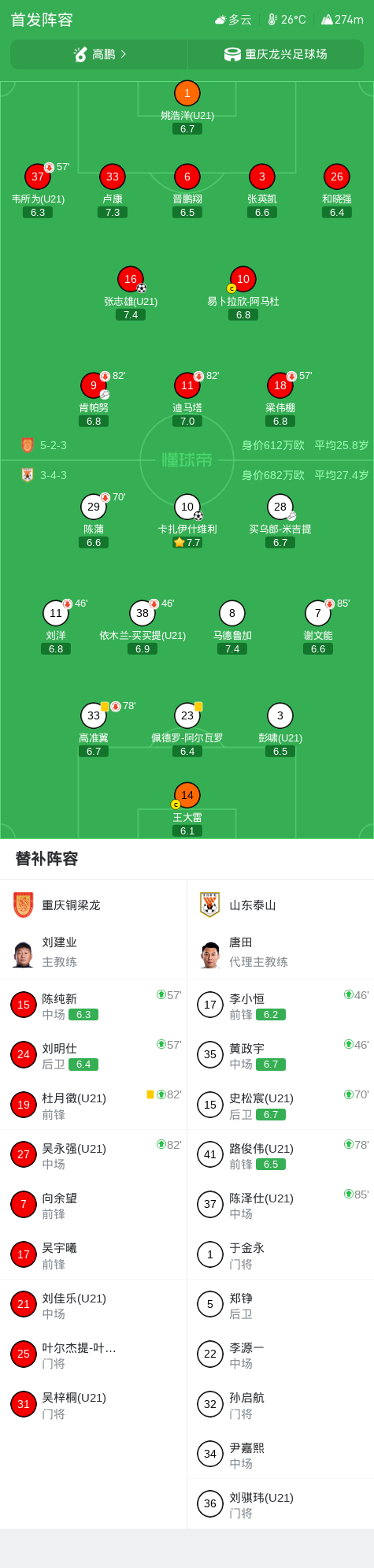 YABOSPORTS展示图片
