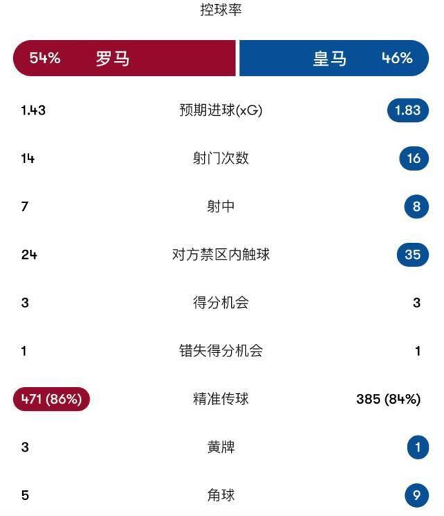 YABOSPORTS产品图片