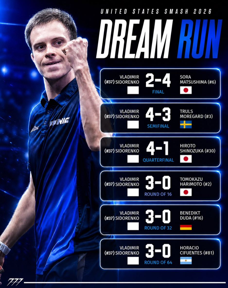 YABOSPORTS相关图片