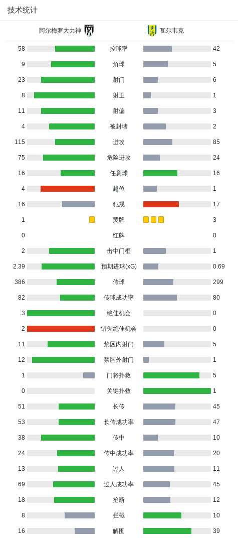 YABOSPORTS相关图片