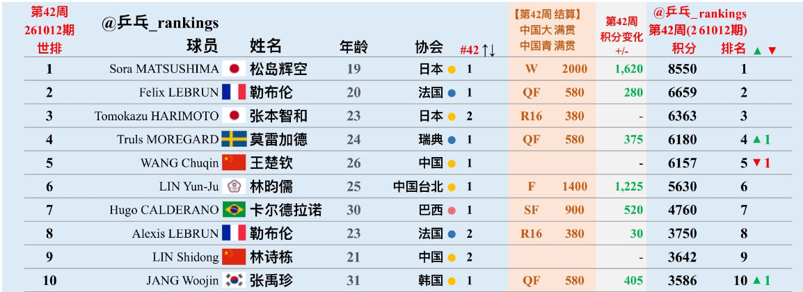 YABOSPORTS介绍图片