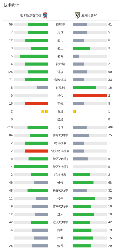 YABOSPORTS详情图