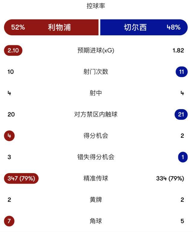 YABOSPORTS展示图片