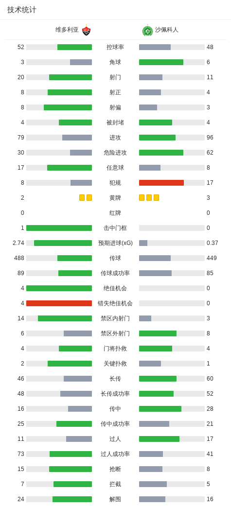 YABOSPORTS产品图片