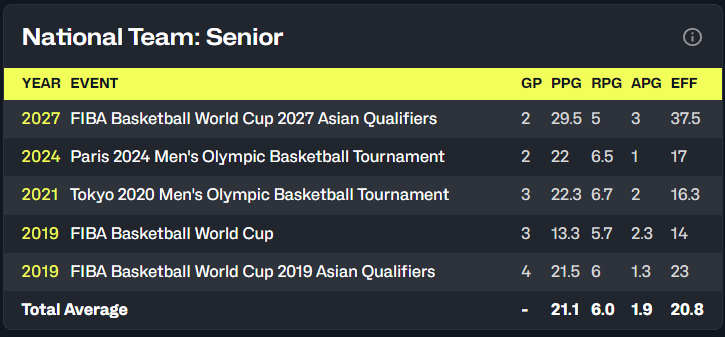 YABOSPORTS详情图