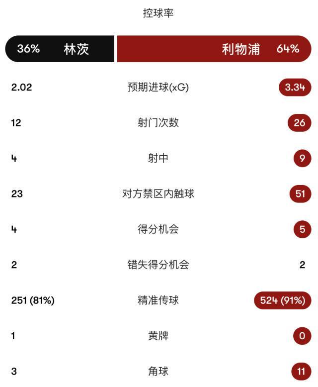 YABOSPORTS展示图片