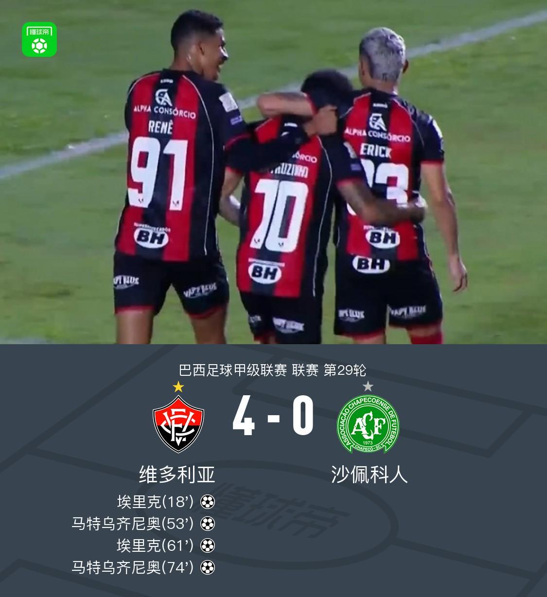 维多利亚4-0沙佩科人，马特乌齐尼奥、埃里克梅开二度