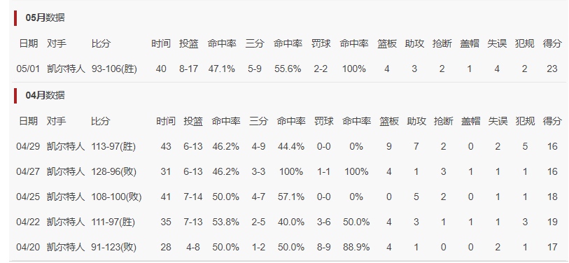 一直备受网友所推崇介绍图片