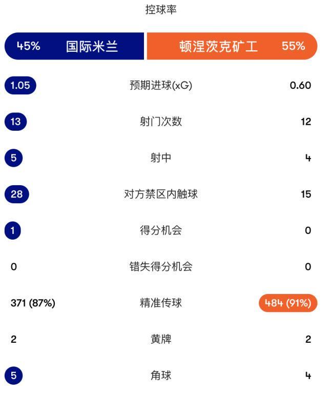 YABOSPORTS详情图