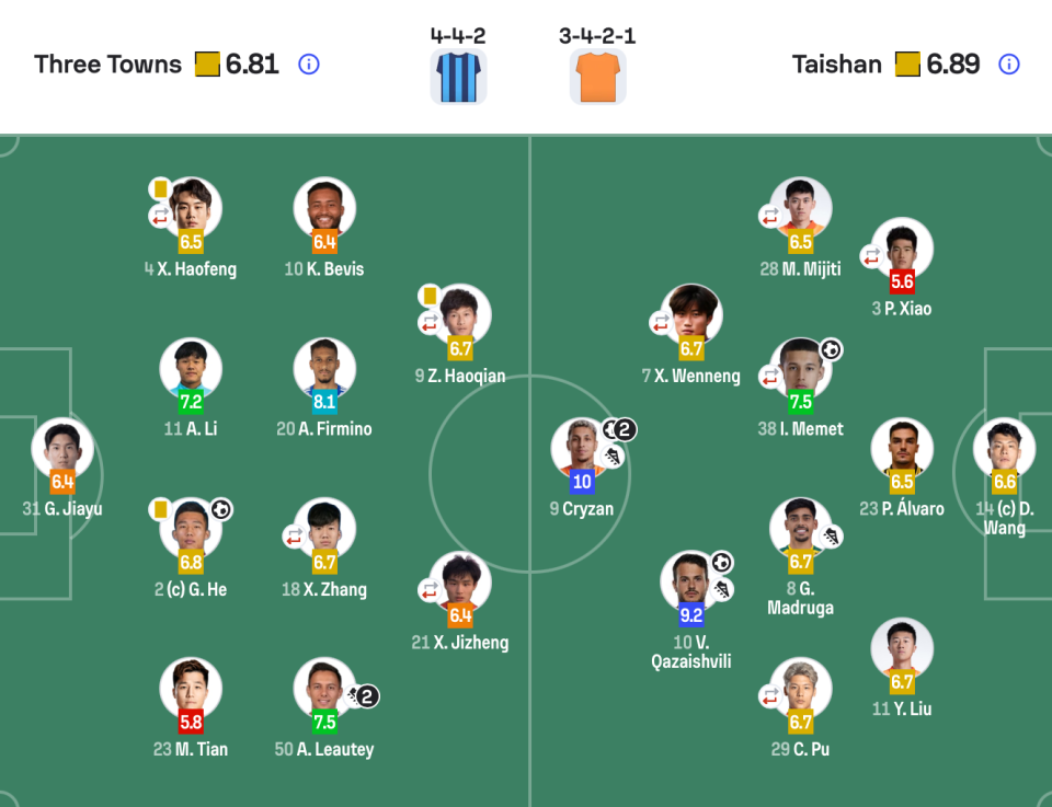 YABOSPORTS相关图片