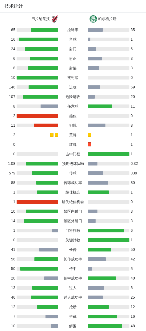 YABOSPORTS详情图